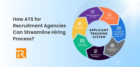 list of recruitment agency in general santos city|Hire the best Recruiters & Recruitment Consultants in General .
